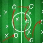 L’Asta del Fantacalcio: un problema da Nobel Prize
