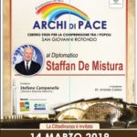 Presso il Chiostro comunale di San Giovanni Rotondo si svolgerà la premiazione “Archi di Pace 2018/19”