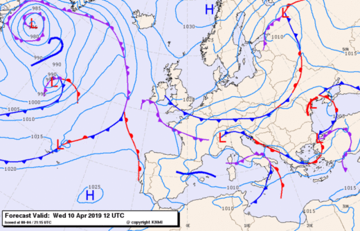 Il dinamismo primaverile