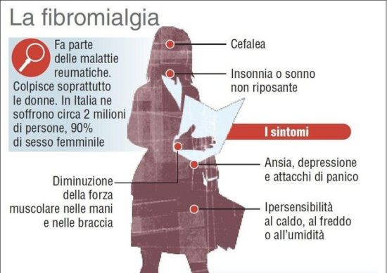 Fibromialgia: i benefici dell’approccio osteopatico
