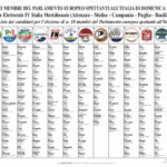 I risultati delle Europee a San Giovanni