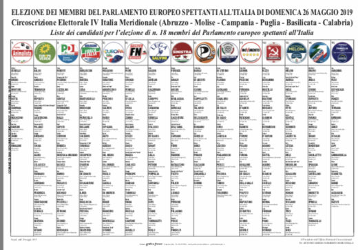 I risultati delle Europee a San Giovanni