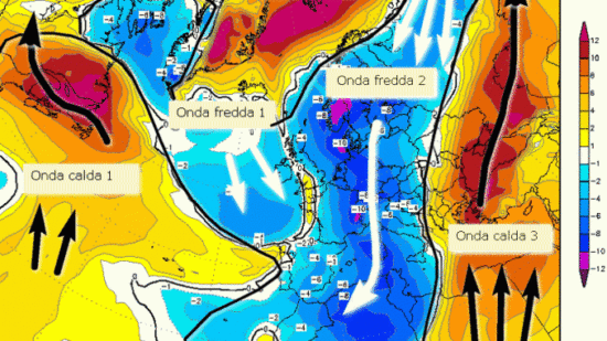 L’estate fa sul serio