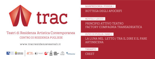 L’esperienza pugliese di “TRAC Teatri di Residenza Artistica Contemporanea” a San Demetrio nei Vestini