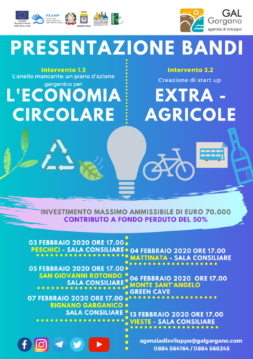 Sono state pubblicate sul BUR Puglia due diverse forme di sostegno per le imprese