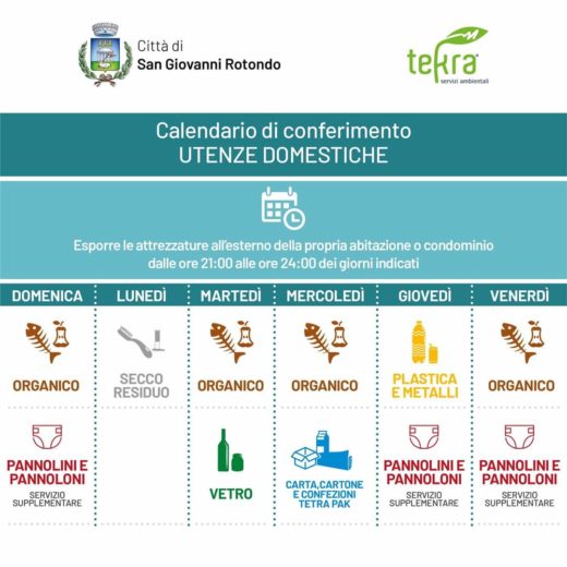 Ecco il nuovo calendario della raccolta differenziata di San Giovanni Rotondo