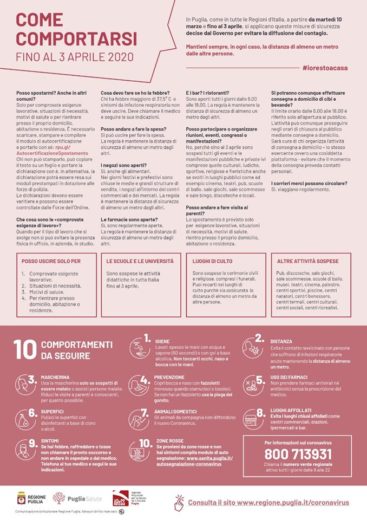 #iorestoacasa. Come comportarsi da oggi al 3 aprile?