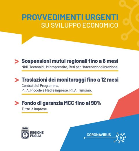 La Regione Puglia ha varato misure urgenti per il sostegno alle attività economiche