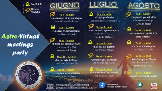 Astro-Virtual Meetings Party