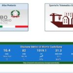 A San Giovanni Rotondo installata una nuova stazione meteorologica